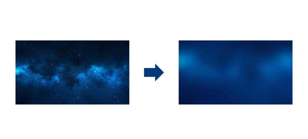 PPT教程  【福利】用上这套宇宙科技模板，我的PPT瞬间爱了