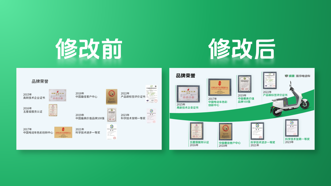 惊呆了!设计了一份绿源电动车PPT,同事说要购买一辆! PPT教程 惊呆了!设计了一份绿源电动车PPT,同事说要购买一辆!