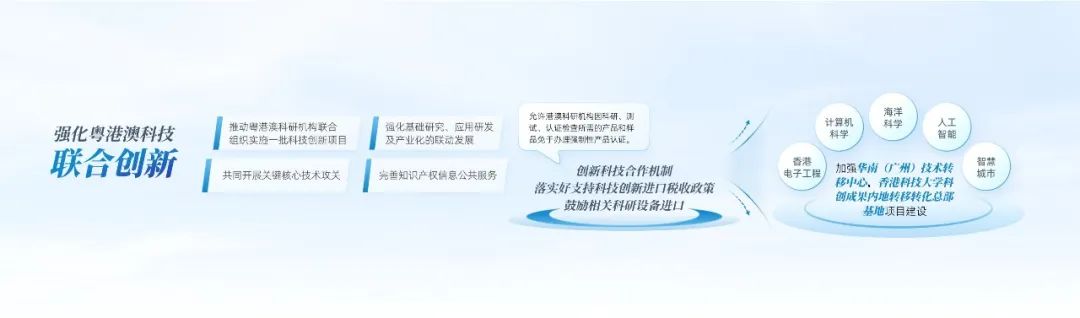 PPT教程  【复盘】不亏是港湾之心，这份粤港澳招商大会PPT真让人大开眼界