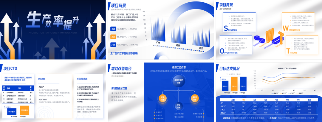 花了3个钟头,帮粉丝修改一份PPT,她说封面页太帅了! PPT教程 花了3个钟头,帮粉丝修改一份PPT,她说封面页太帅了!