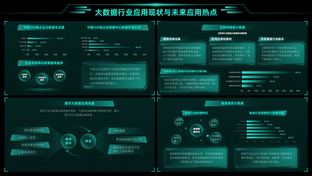 PPT教程  如何把多张PPT设计在一页中，打造出宽屏效果展示？老板又出了难题！