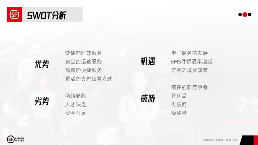PPT教程  顺丰战略管理案例分析PPT，这样设计才有商务感，被同事赞了一波！