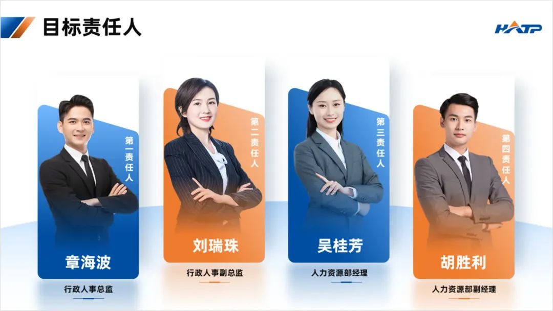 帮同事的设计的工作计划PPT,直呼:漂亮,还得是你出手! PPT教程 帮同事的设计的工作计划PPT,直呼:漂亮,还得是你出手!