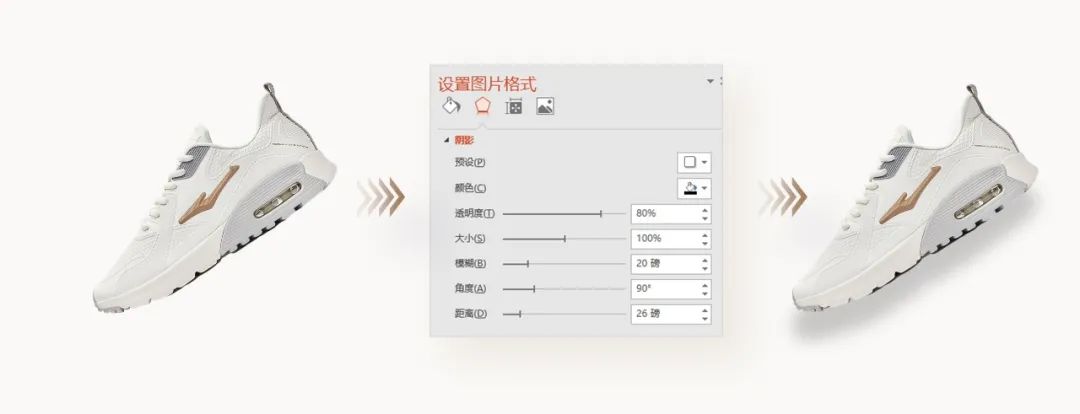 PPT教程  【版式设计】06期 卡片排版法
