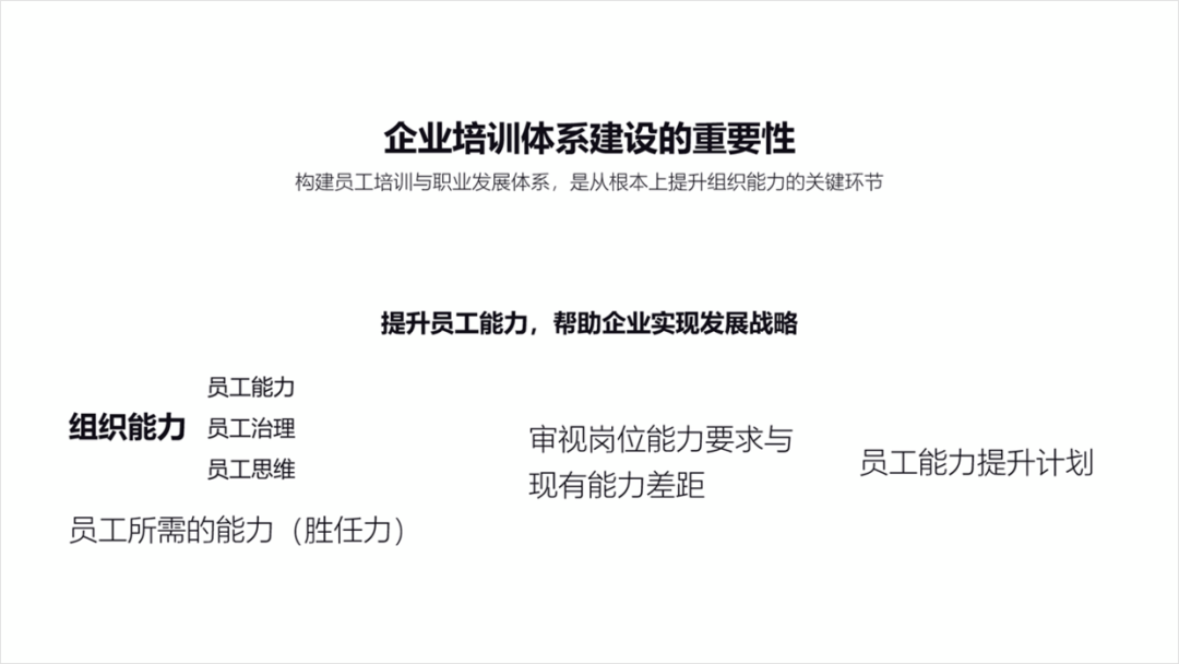 PPT教程  如何用好形状，做出让人眼前一亮的PPT，分享6个实战案例！