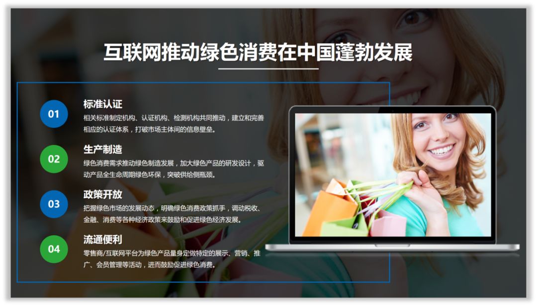 如何用样机做好工作型PPT排版? PPT教程 如何用样机做好工作型PPT排版?