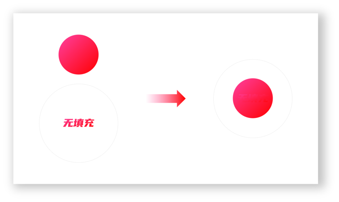 PPT教程  PPT过渡页设计的太丑？掌握这个方法，快速提高过渡页设计感