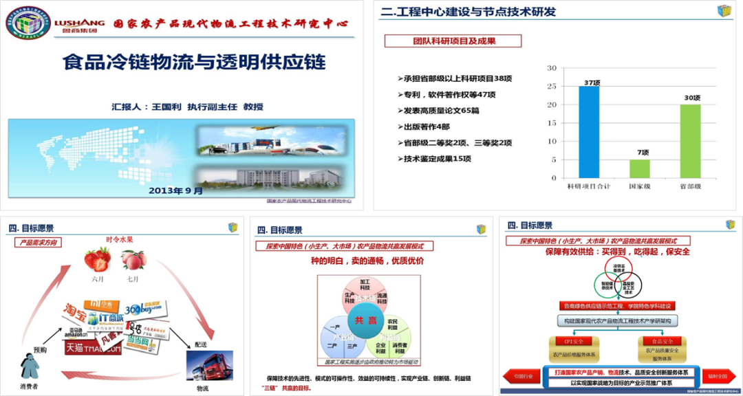 PPT教程  修改了一份冷链物流PPT，内容太多太复杂，太难了！