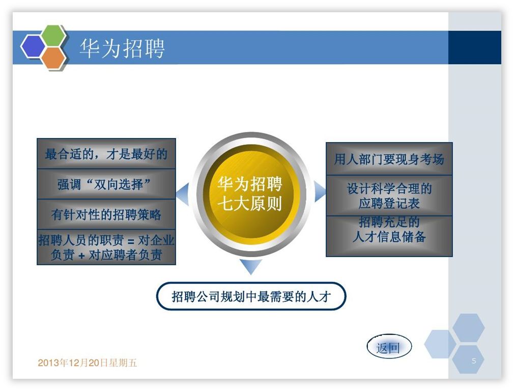 别不行,PPT中这个元素超级实用! PPT教程 别不行,PPT中这个元素超级实用!