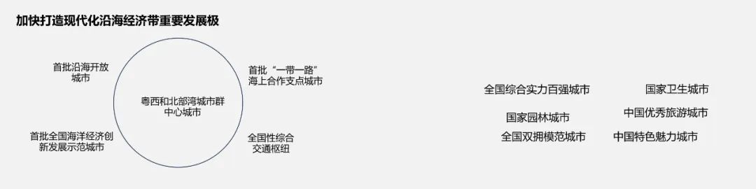 PPT教程  【复盘】给家乡做了一份招商推介会，宽屏真美