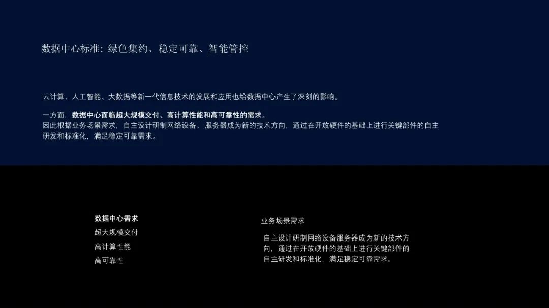 【复盘】看完这篇科技风PPT改稿,再也不怕这种大段文案了 PPT教程 【复盘】看完这篇科技风PPT改稿,再也不怕这种大段文案了