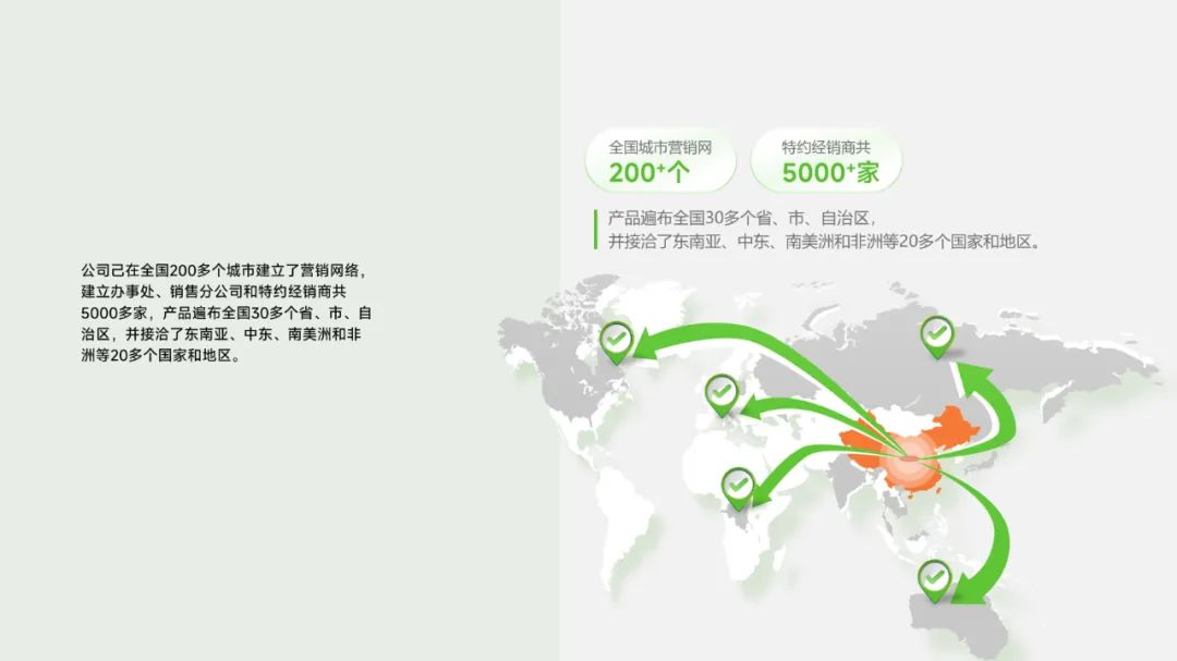 PPT教程  【复盘】给上海世丰新型建材做了一份企业介绍PPT，立体感撑起整个页面