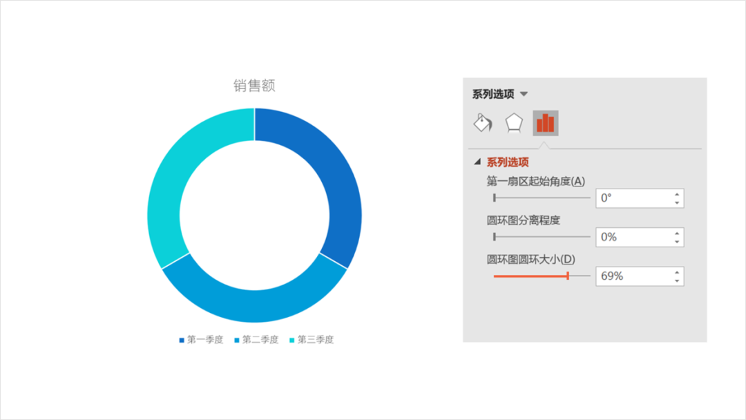PPT教程  有哪些比较好用的PPT设计小技巧？这7个方法，建议收藏！