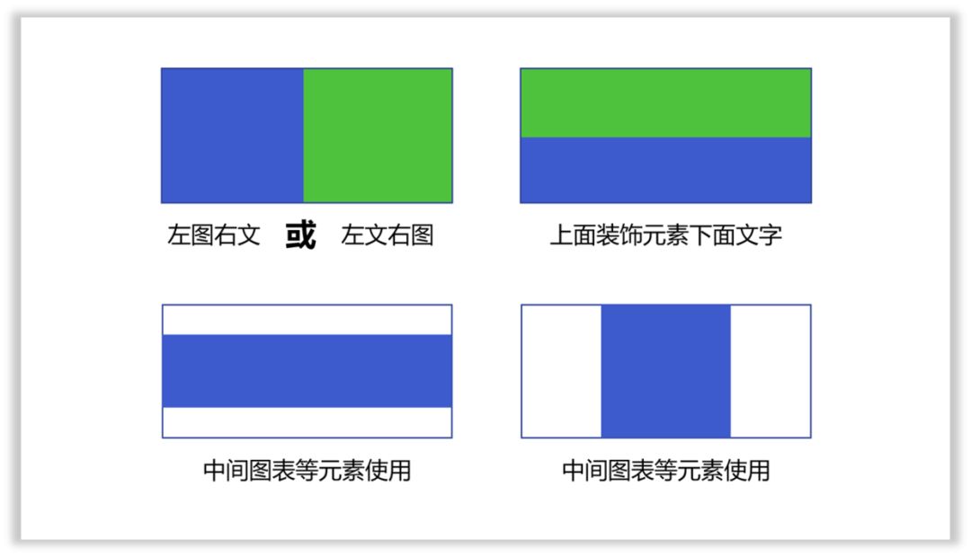 PPT小白,如何设计好扁平化PPT? PPT教程 PPT小白,如何设计好扁平化PPT?