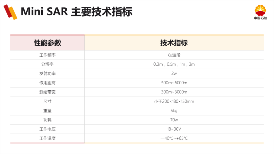 PPT教程  想要提高PPT表格的设计感，学会这三招，页面瞬间有档次！