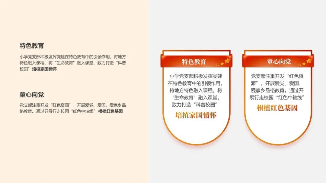 PPT教程  【复盘】修改了一份党政专题PPT，简直是举一反三
