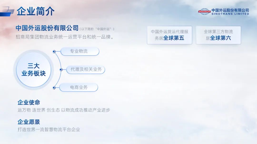 PPT教程  【复盘】给中国外运做了一份物流公司品牌介绍PPT，这种图文技巧实在赞
