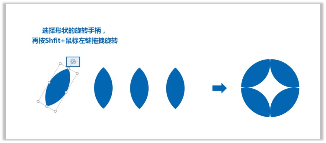PPT如何做的既有逻辑又美观? PPT教程 PPT如何做的既有逻辑又美观?