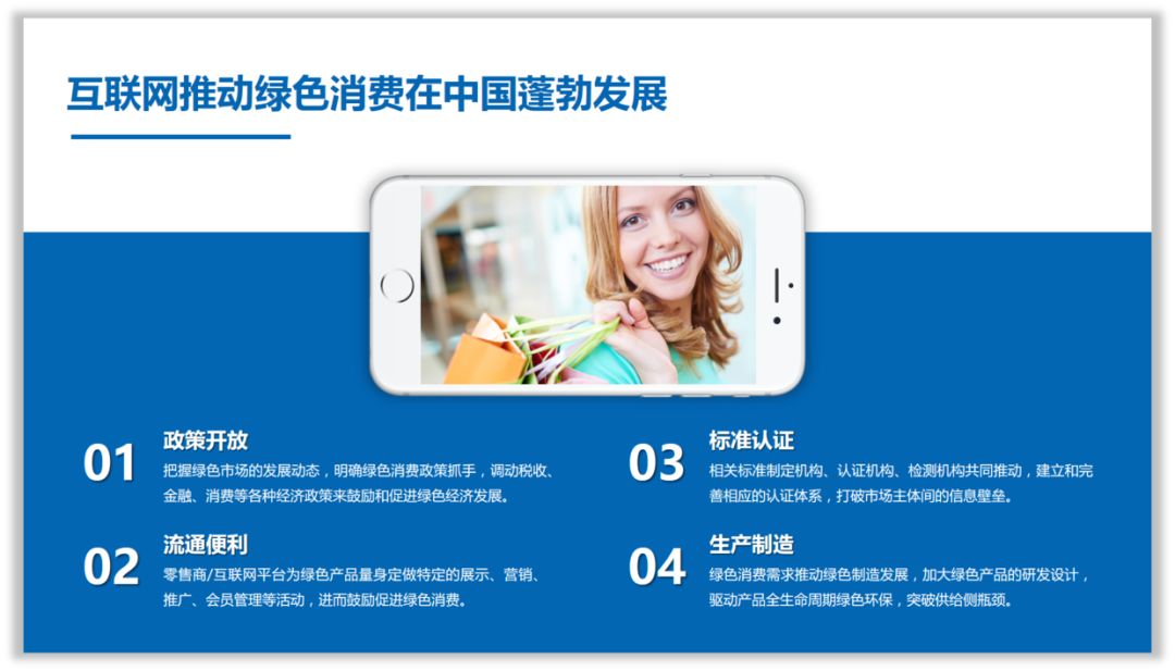 如何用样机做好工作型PPT排版? PPT教程 如何用样机做好工作型PPT排版?