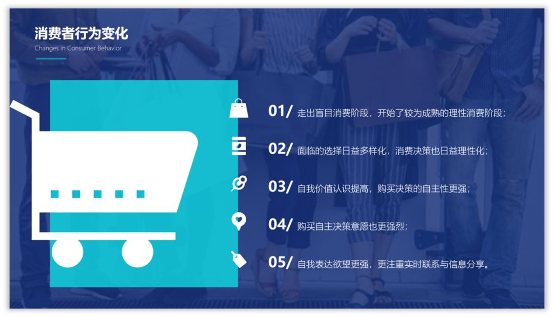 如何用好图标,增强PPT页面的设计感? PPT教程 如何用好图标,增强PPT页面的设计感?