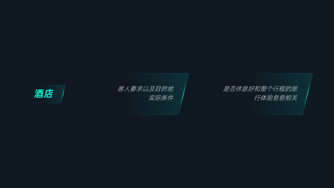 PPT教程  花了2个小时，修改一份旅游PPT，页面内容太多了！