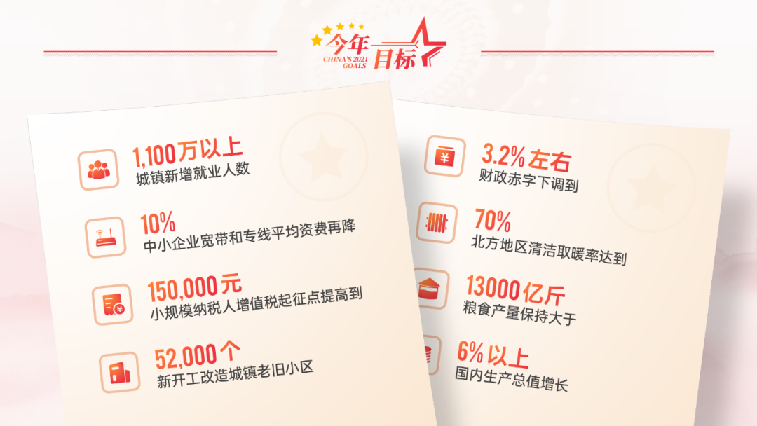 PPT教程  【细节】02期 用了这4个矩形技巧，领导都拍板叫绝