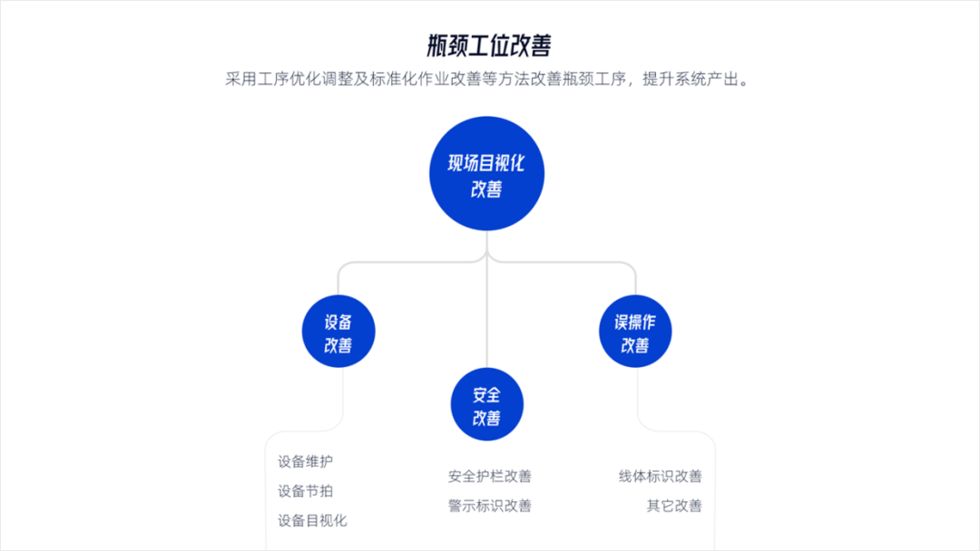 花了3个钟头,帮粉丝修改一份PPT,她说封面页太帅了! PPT教程 花了3个钟头,帮粉丝修改一份PPT,她说封面页太帅了!