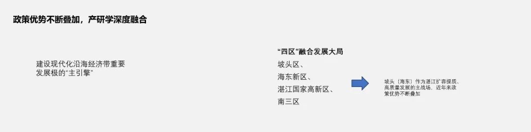 PPT教程  【复盘】给家乡做了一份招商推介会，宽屏真美