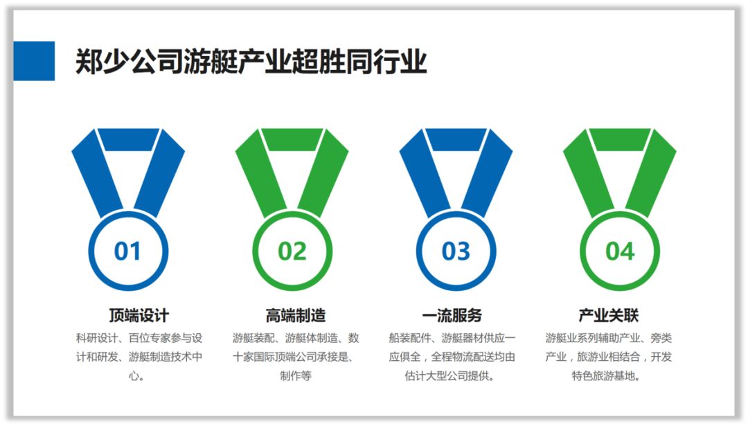 PPT如何做的既有逻辑又美观? PPT教程 PPT如何做的既有逻辑又美观?