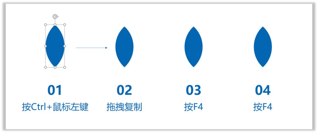 PPT如何做的既有逻辑又美观? PPT教程 PPT如何做的既有逻辑又美观?