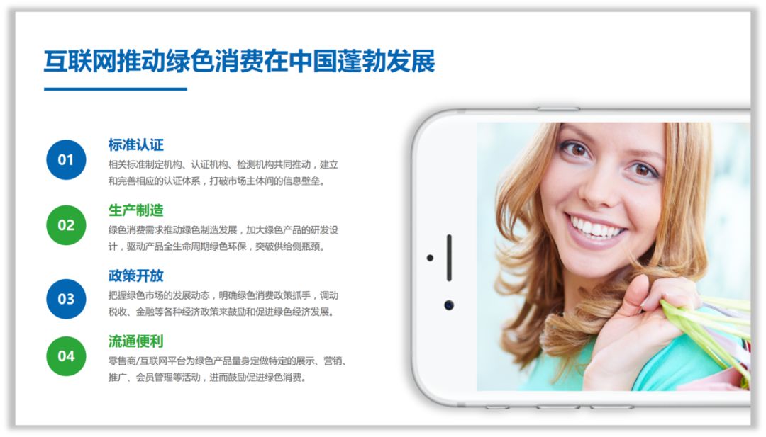 如何用样机做好工作型PPT排版? PPT教程 如何用样机做好工作型PPT排版?