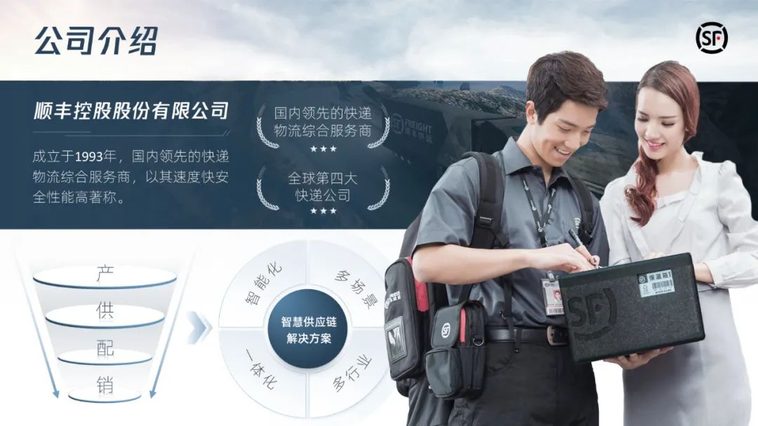 PPT教程  【复盘】给顺丰做了一份品牌介绍PPT，这场景感太爱了