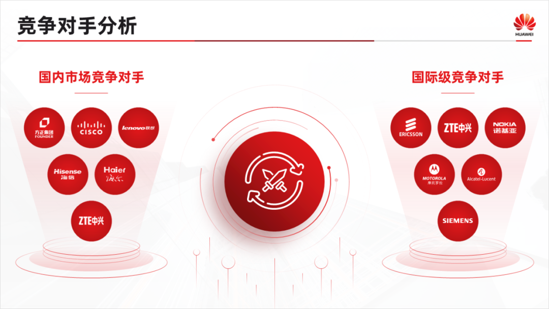PPT教程  如何用好形状，做出让人眼前一亮的PPT，分享6个实战案例！