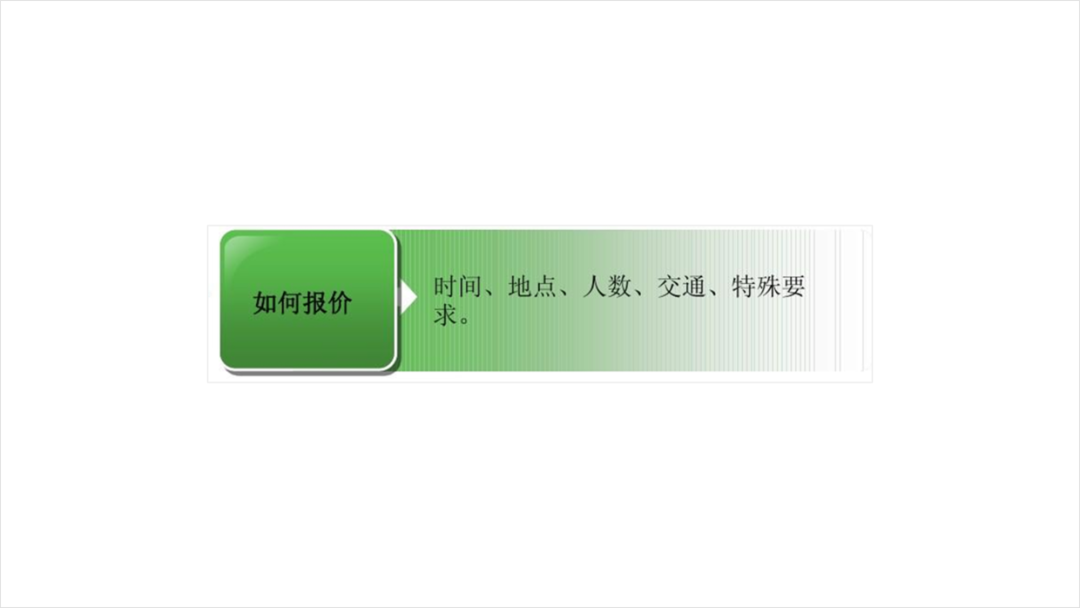 PPT教程  花了2个小时，修改一份旅游PPT，页面内容太多了！