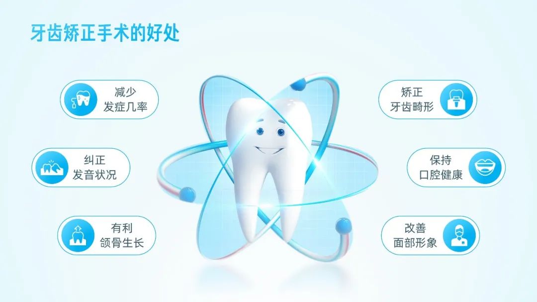 PPT教程  【复盘】爆改一份深色口腔养护医疗PPT，瞬间清爽了