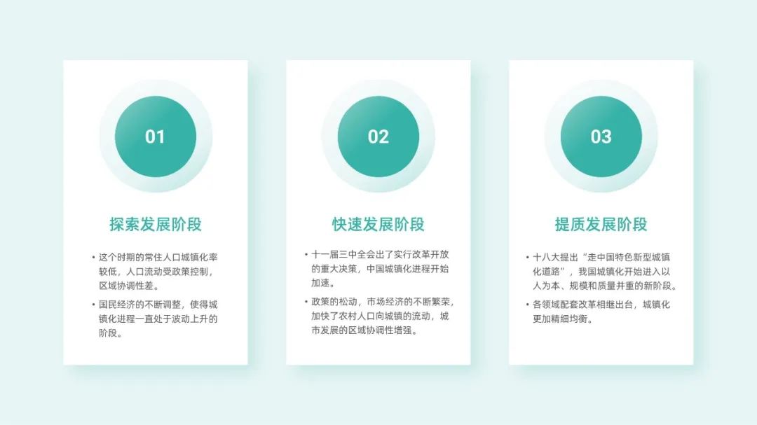 PPT教程  【细节】02期 用了这4个矩形技巧，领导都拍板叫绝