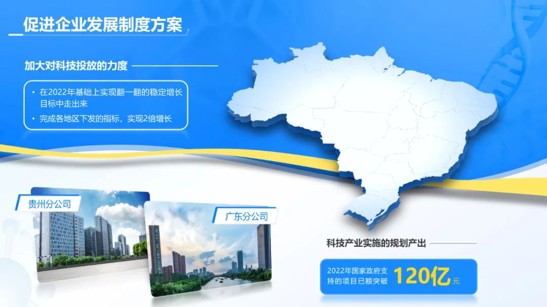 PPT教程  【教程】PPT地图页秒变3D，酷到没朋友
