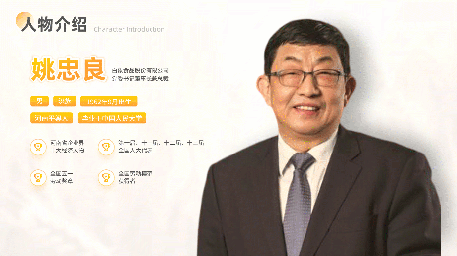 PPT教程  【教程】5个步骤，让PPT人物页瞬间提升一个档次！