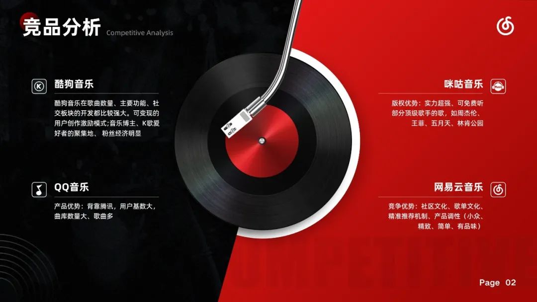 PPT教程  【复盘】给网易云音乐做了一份PPT，这层次感拿捏得死死的