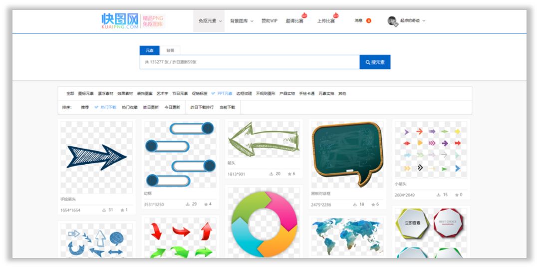 15个让你相见恨晚的PPT抠图网站! PPT教程 15个让你相见恨晚的PPT抠图网站!