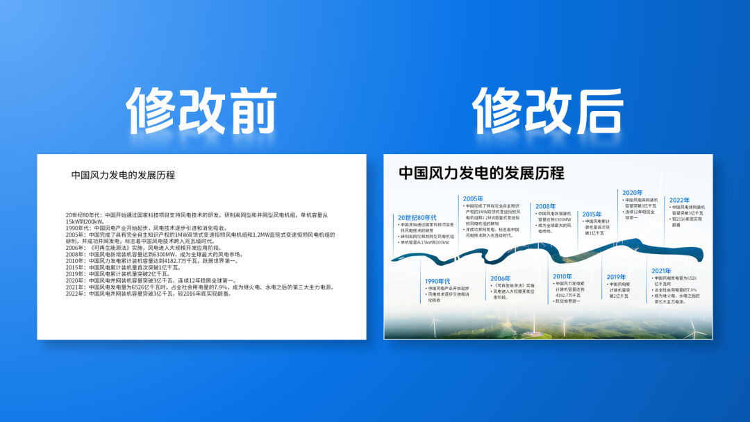 用Ai出图给客户设计PPT,客户:这钱花的太值了! PPT教程 用Ai出图给客户设计PPT,客户:这钱花的太值了!