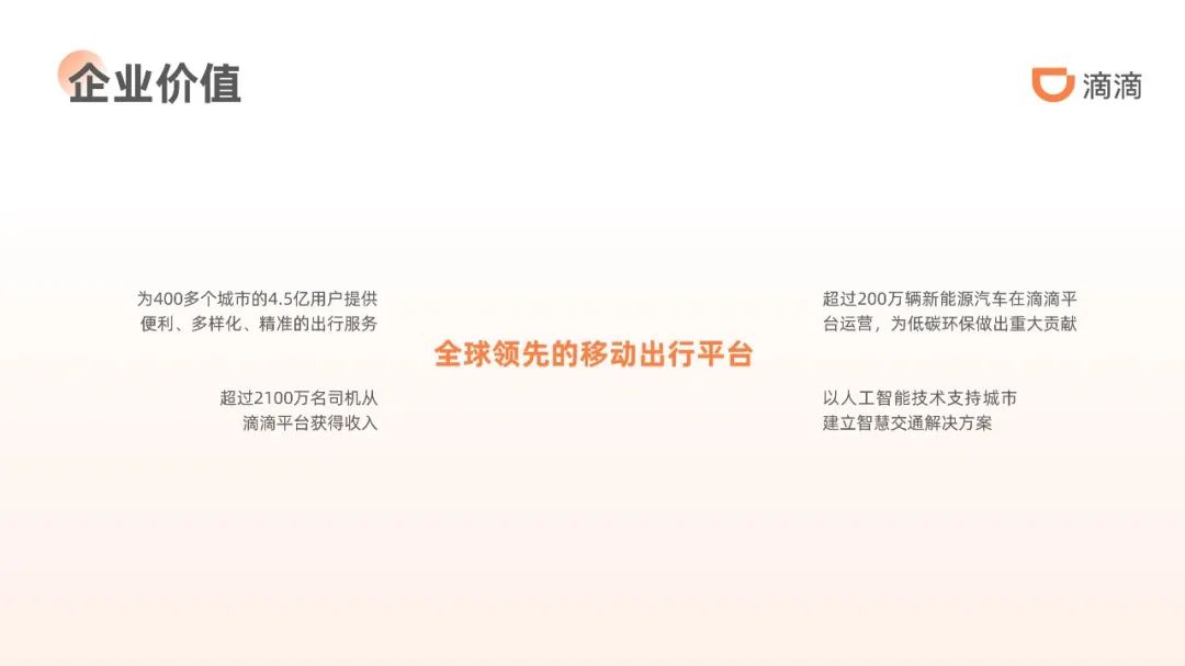 【版式设计】09期 PPT用上中心两侧排版技巧后,实在是太卷了 PPT教程 【版式设计】09期 PPT用上中心两侧排版技巧后,实在是太卷了