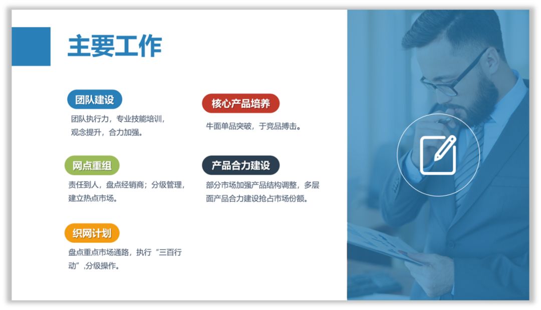 零基础,如何提高PPT的设计思维? PPT教程 零基础,如何提高PPT的设计思维?
