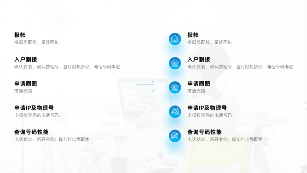 PPT教程  这页多段流程图PPT页面，看起来太粗糙，亲手修改了6个效果！