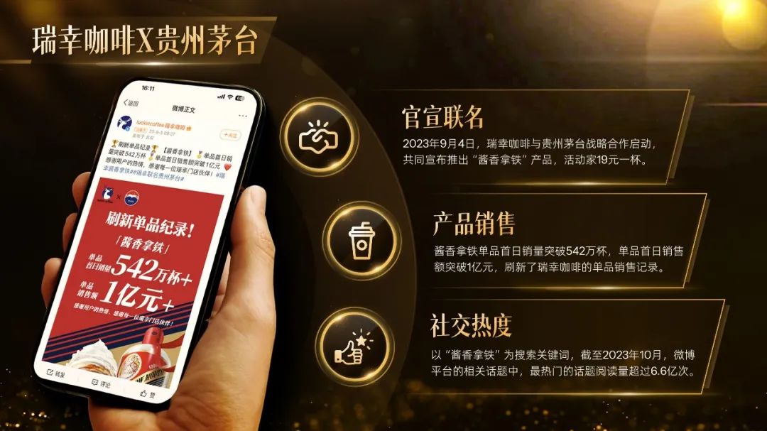 PPT教程  【复盘】年底绝招，这份茶饮品牌跨界联名营销分析PPT要燃爆了