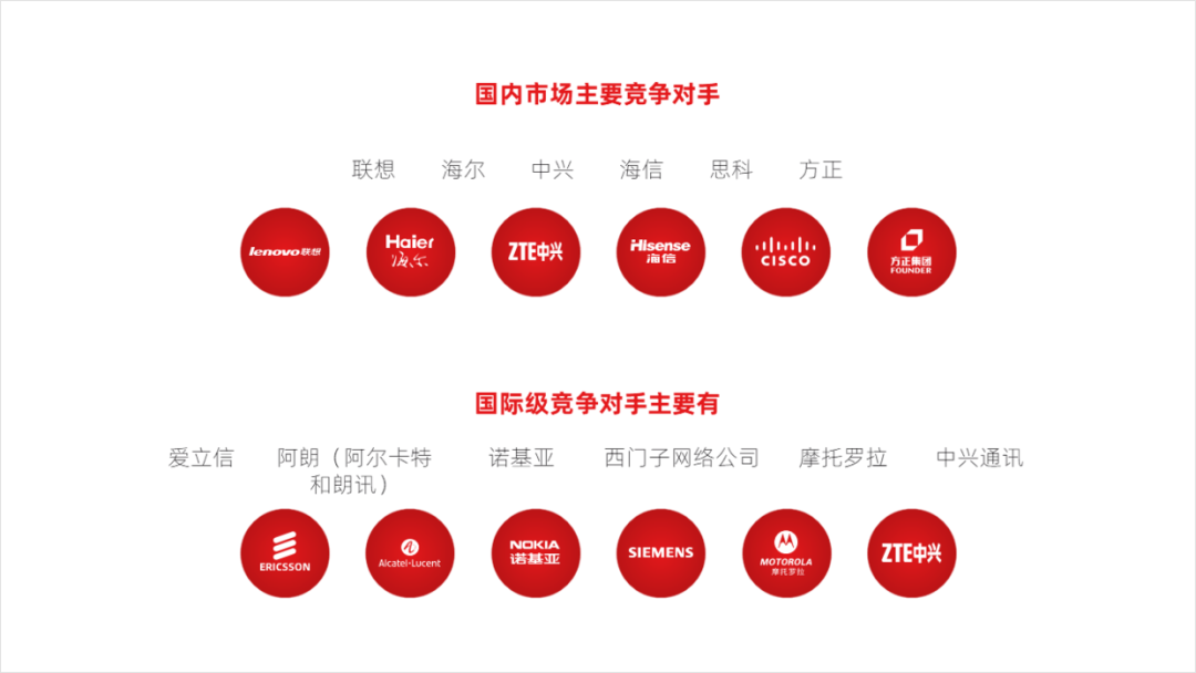 PPT教程  如何用好形状，做出让人眼前一亮的PPT，分享6个实战案例！