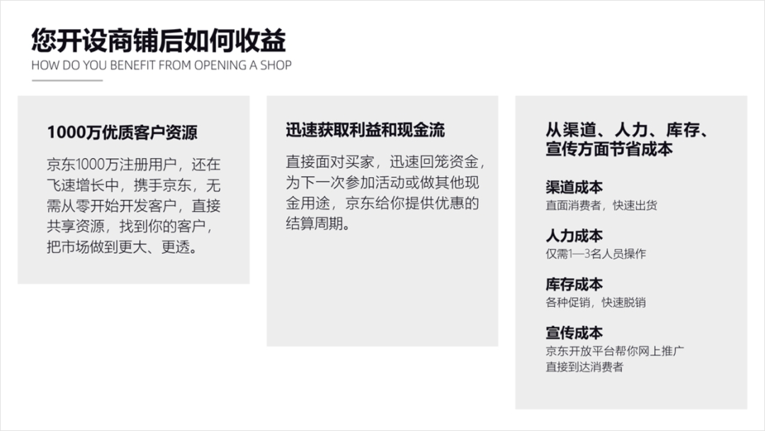 PPT教程  如何用好形状，做出让人眼前一亮的PPT，分享6个实战案例！