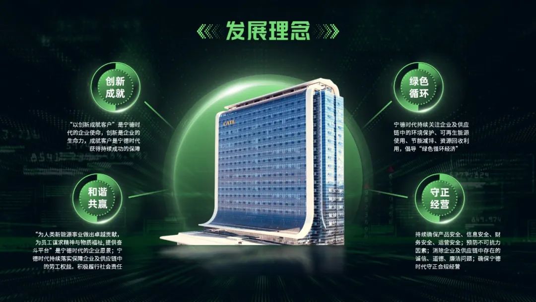 PPT教程  【复盘】给宁德时代做了一份科技风PPT，绿色系也这么高级
