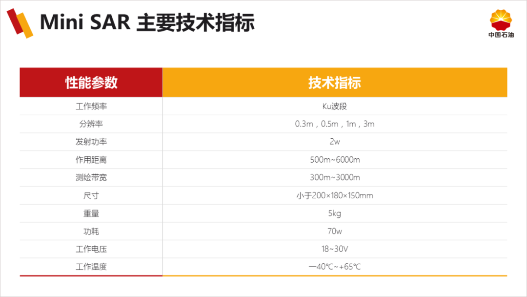 PPT教程  想要提高PPT表格的设计感，学会这三招，页面瞬间有档次！