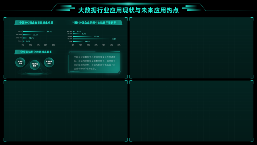 PPT教程  如何把多张PPT设计在一页中，打造出宽屏效果展示？老板又出了难题！